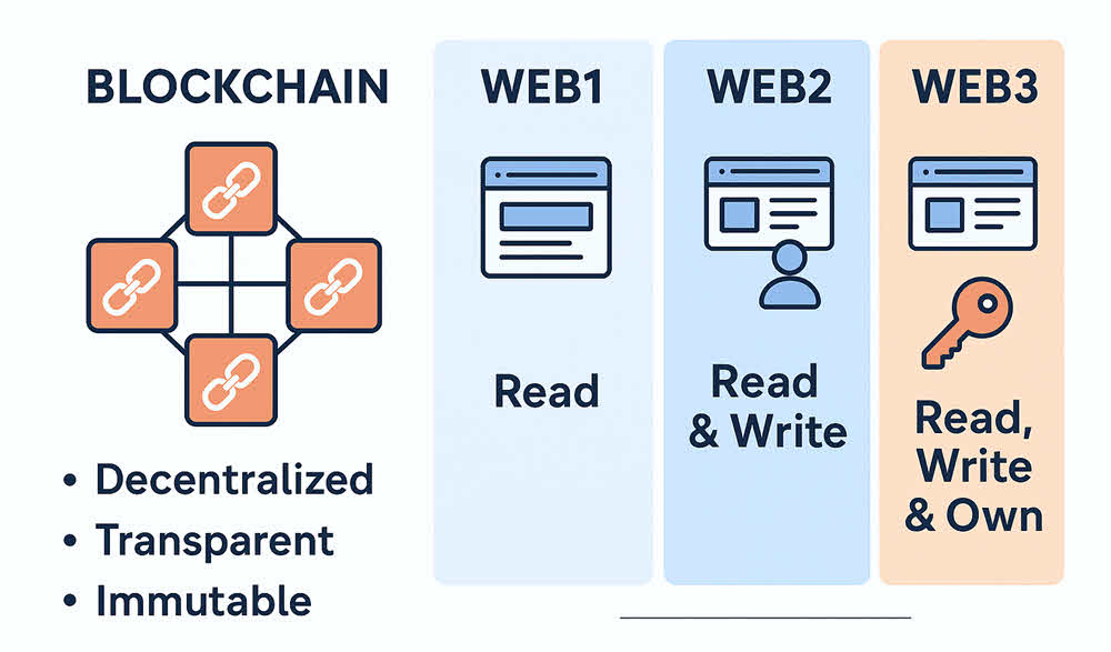 Mẫu giới thiệu 6